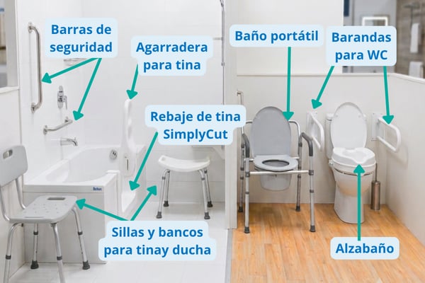 10. seguridad_bano_interna1