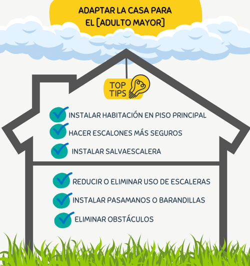 ADAPTAR CASA DOS PISOS