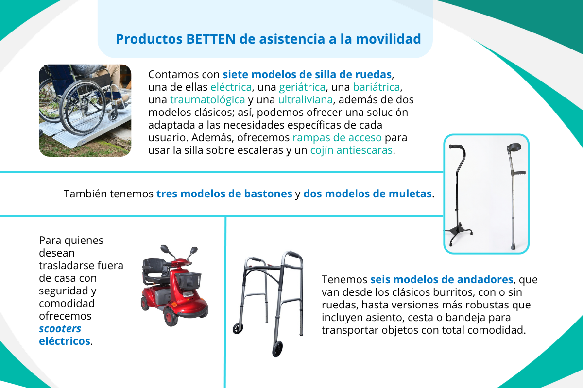 INFO_MOVILIDAD