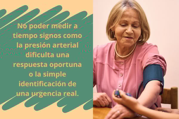 por_que_medir_intr2
