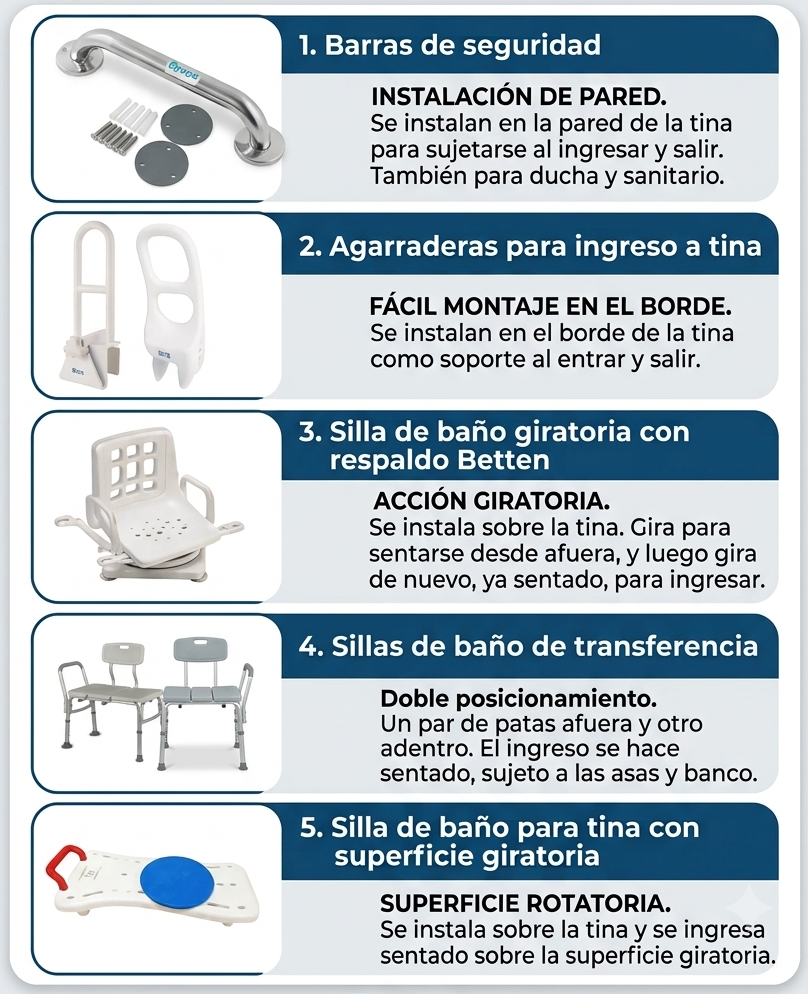 tabla