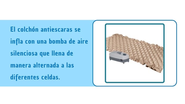 tipos_colchones_interna2